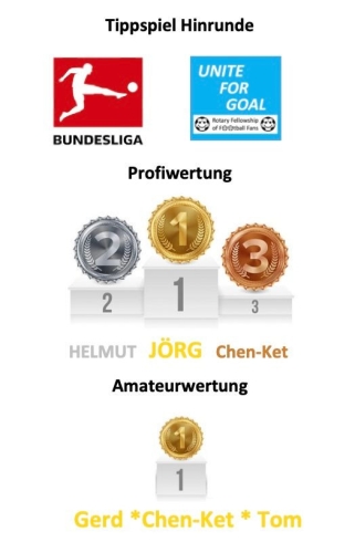 Unsere Sieger des Tippspiels